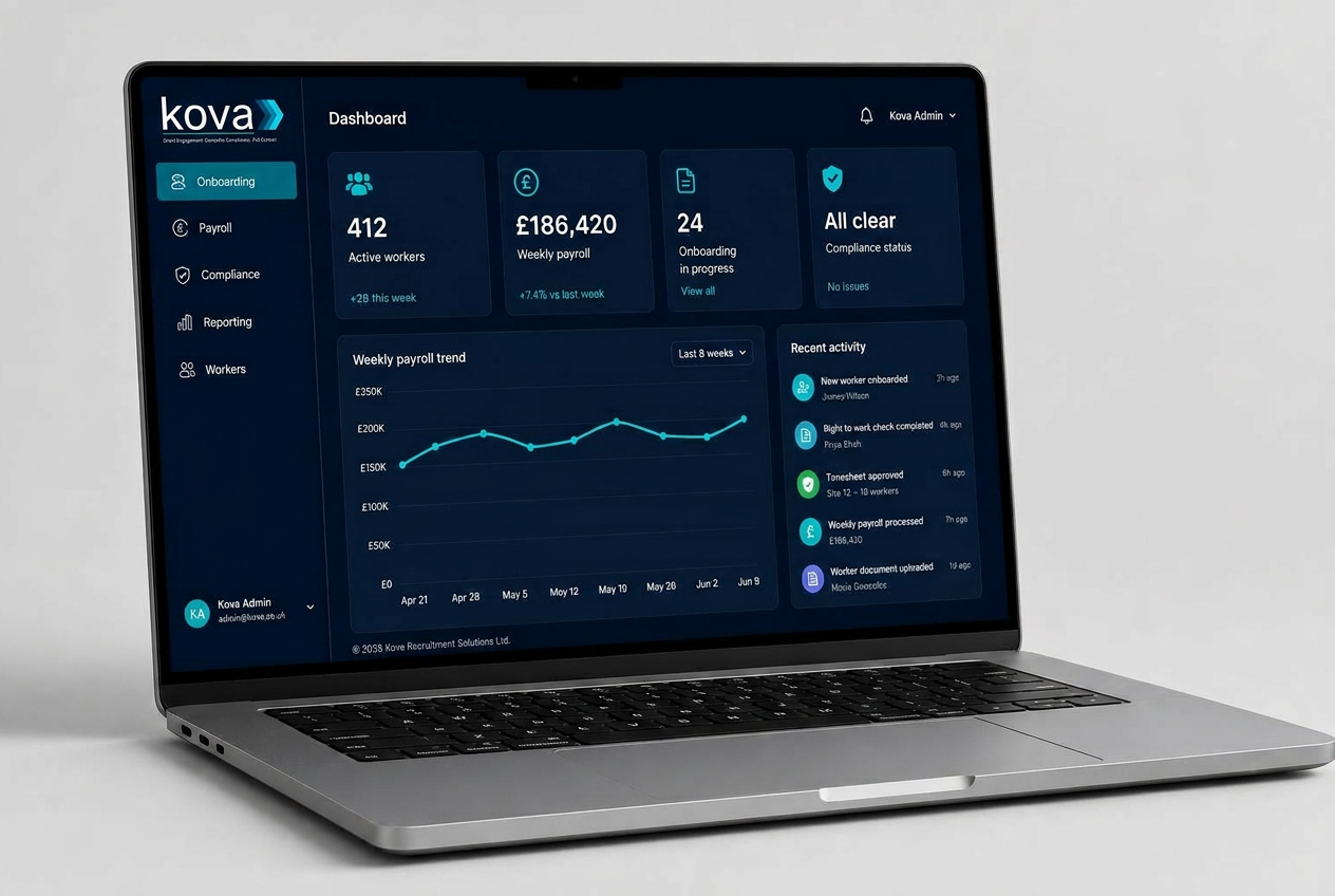 Illustrative view of the Kova agency portal showing workforce and engagement records